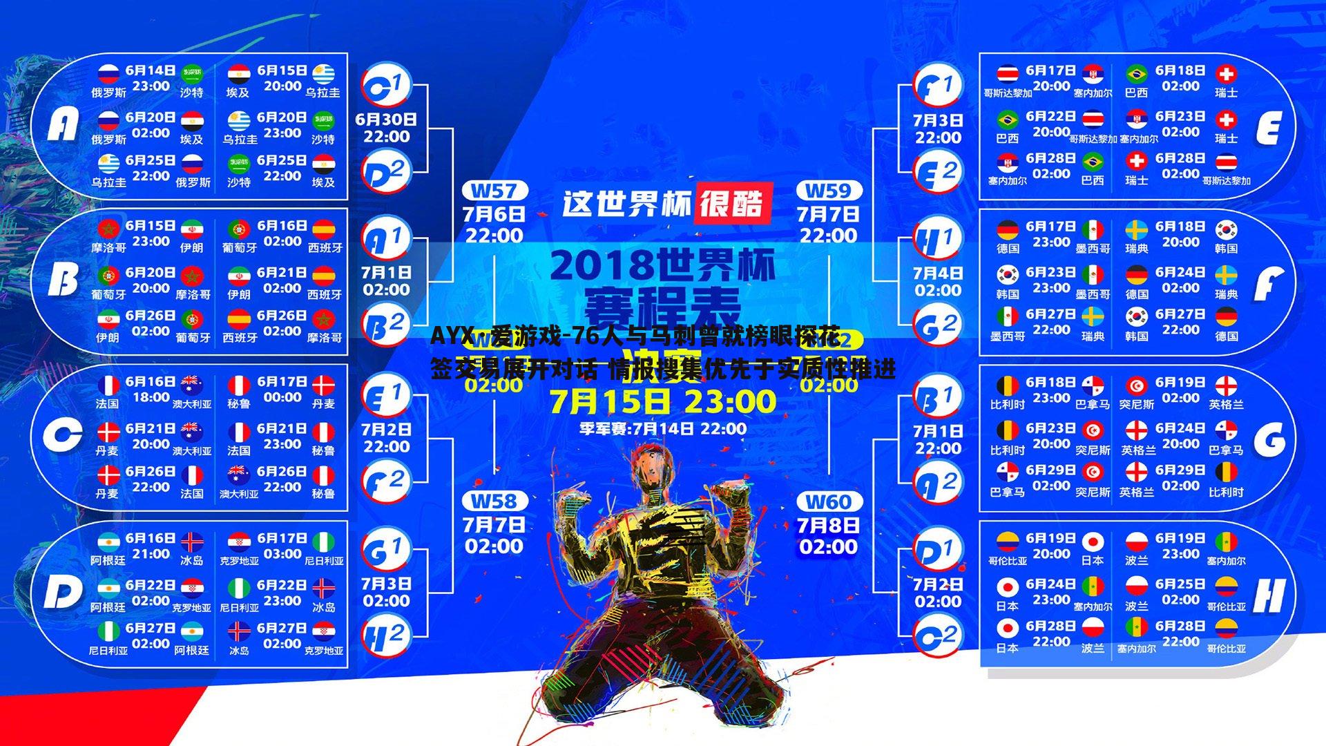AYX·爱游戏-76人与马刺曾就榜眼探花签交易展开对话 情报搜集优先于实质性推进